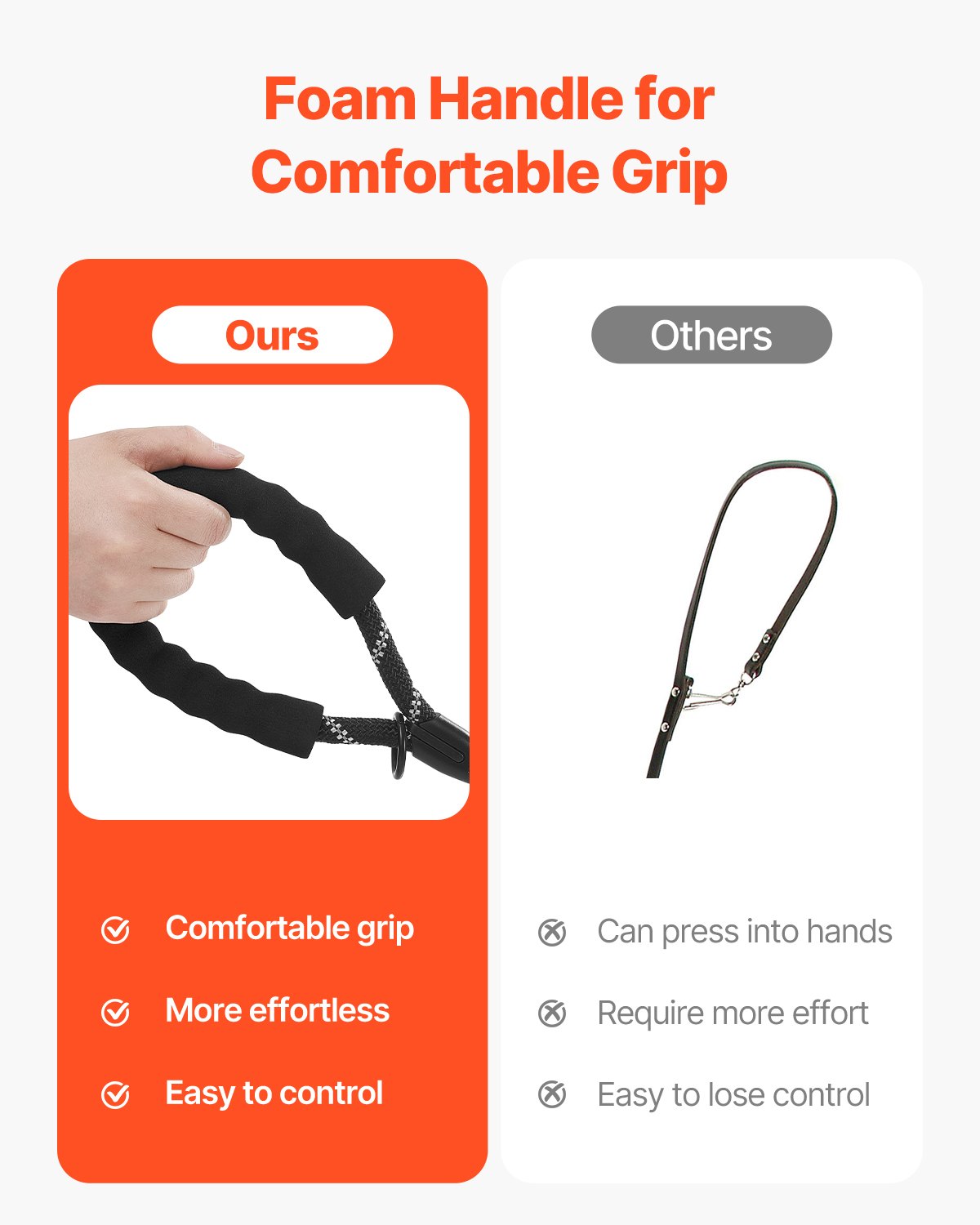 Rope Dog Leash, 6ft Heavy Duty Dog Leash With Comfortable Padded