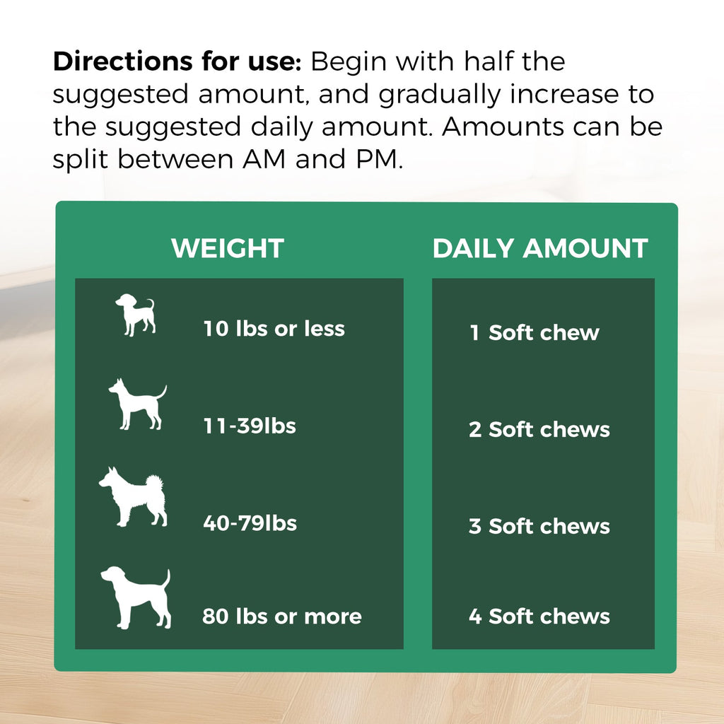 Comprehensive Dog Probiotic & Digestive Enzymes Supplement, 120 Soft